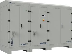Sinepower modular static frequency converter